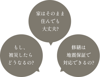 もし、被災したらどうなるの
