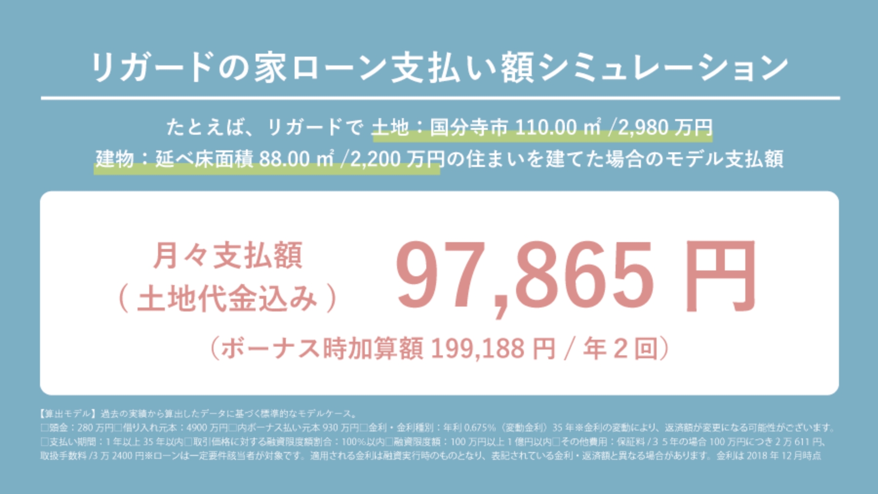リガードの家ローン支払い額シミュレーション