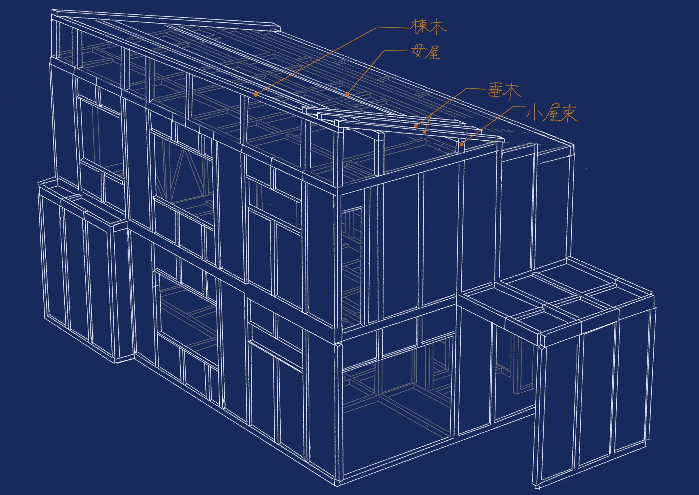 屋根工事